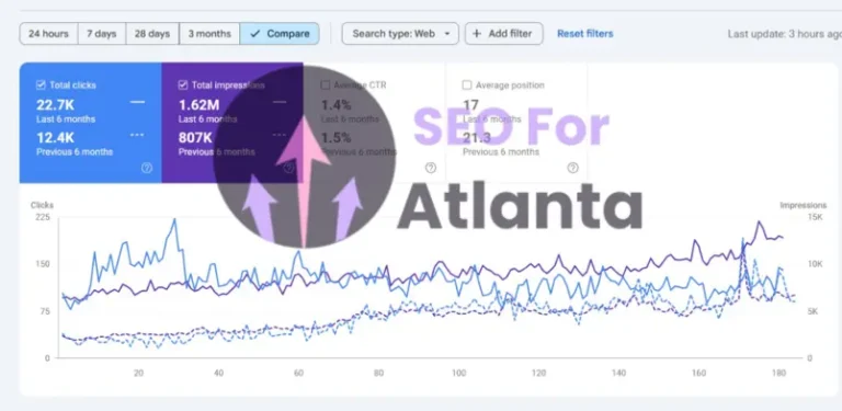seo-company-in-johns-creek-ga
