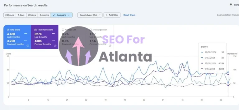 local-seo-company-in-johns-creek