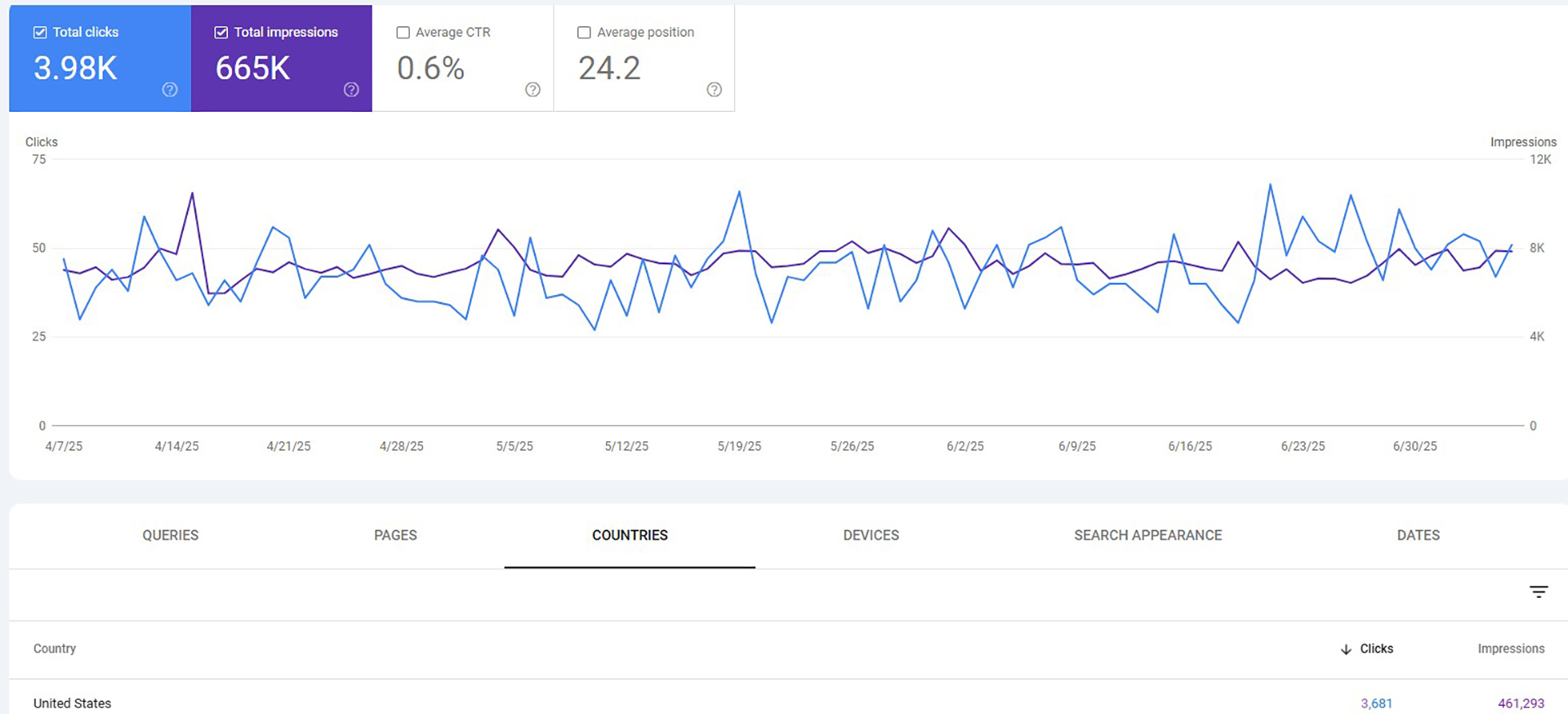 seo-company-in-roswell-ga