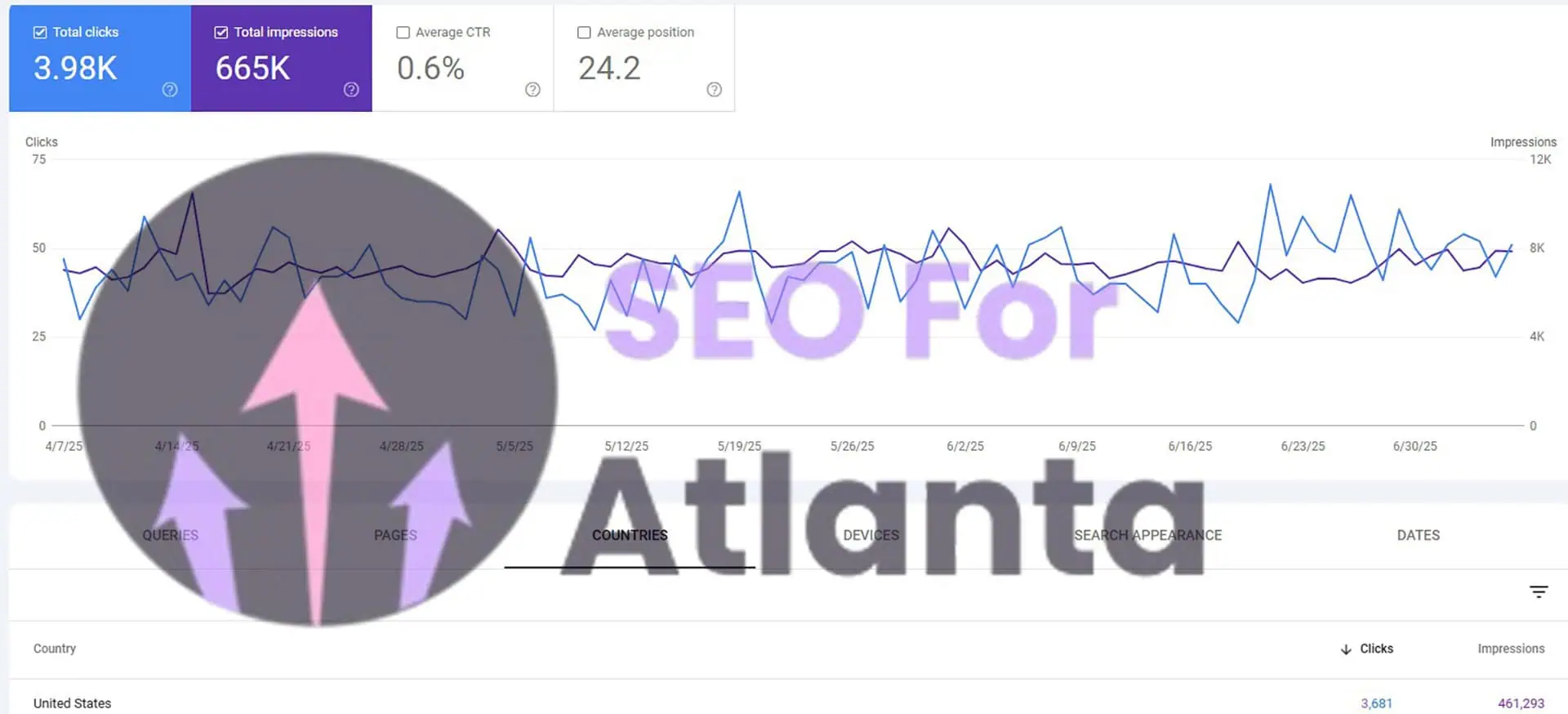 seo-company-in-roswell-ga